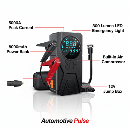 Automotive Pulse™ StartAnywhere (Versatile Car Emergency Starter)